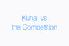 The State of Outdoor Home Security | Kuna vs. the Competition